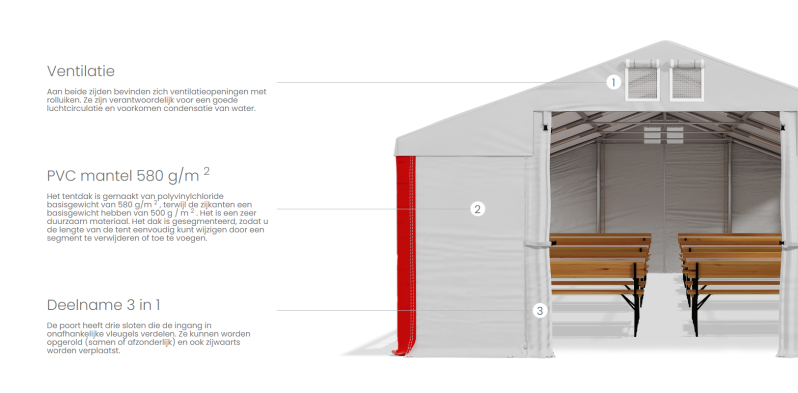 Overzicht dak en wandblekeding opslagtent