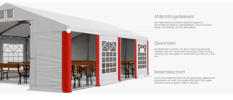 Technische details dak en wandbekleding magazijntent