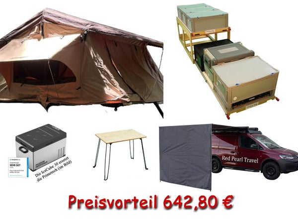 Spar-Set "Sky Premium"