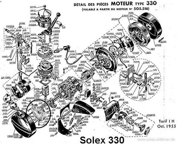 ECLATE MOTEUR