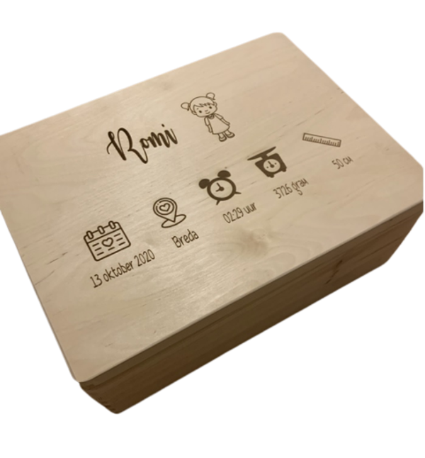 Nieuwe  Deksel Geboortekistje