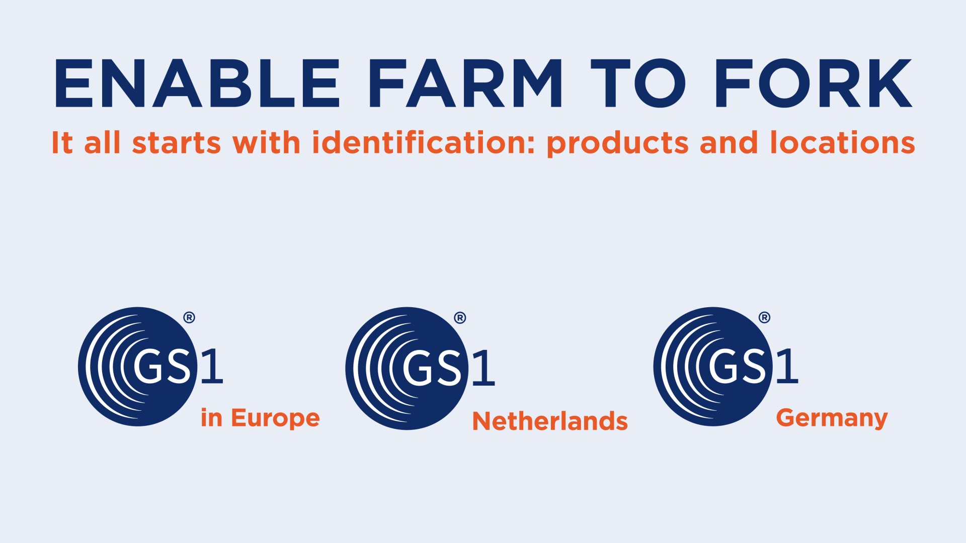 GS1-FreshUpstream-FruitLogistica-2024