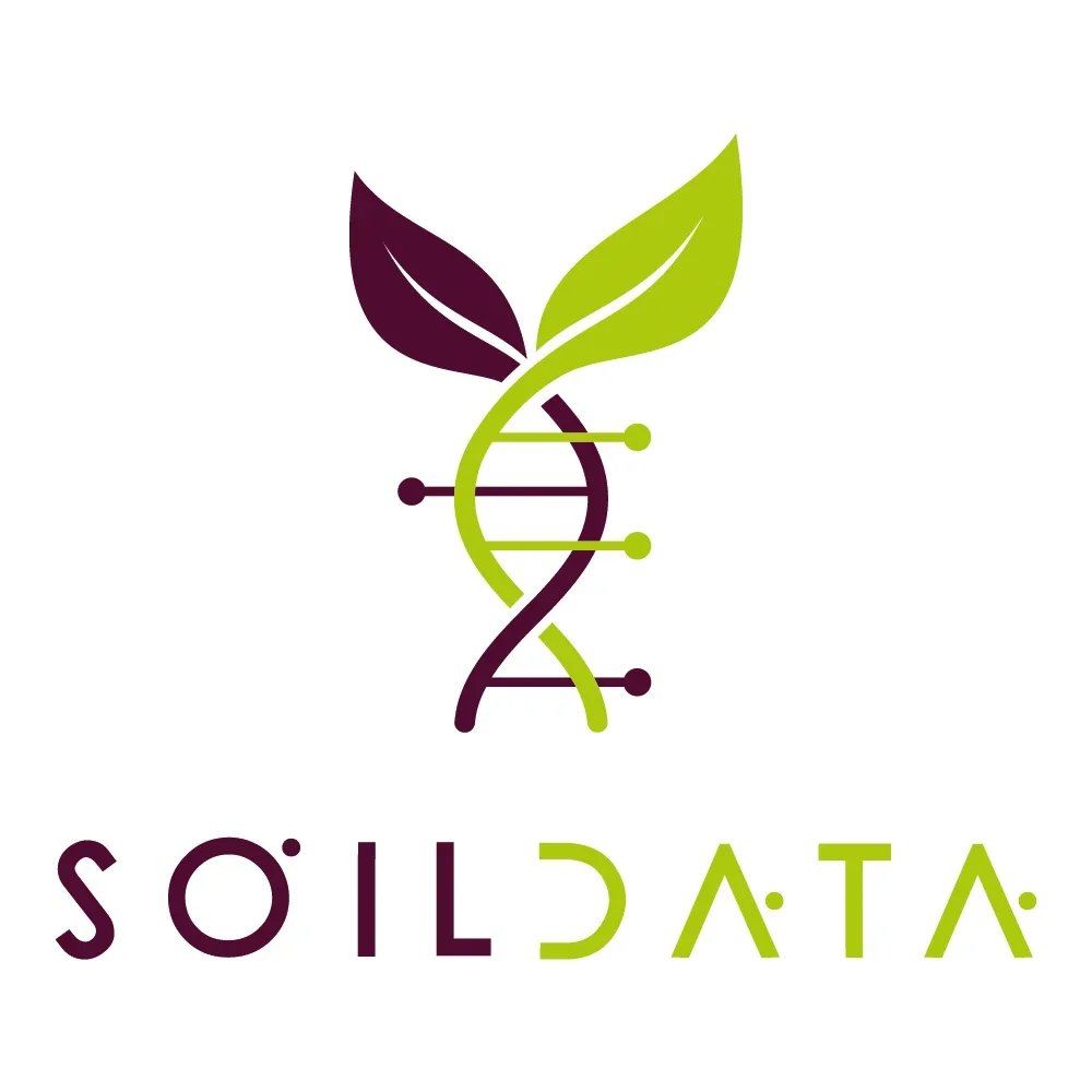 Soil Data - BioScope