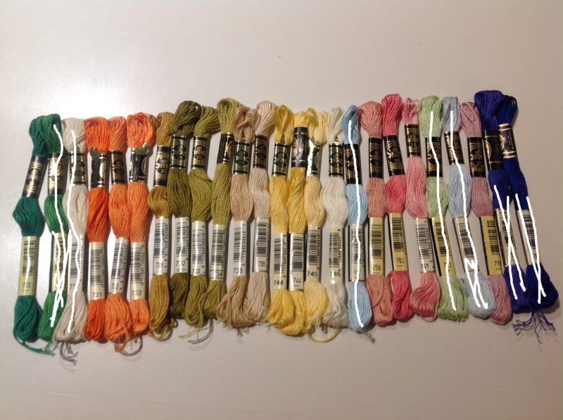 DMC-garen 700 kleur groen t/m 796 blauw