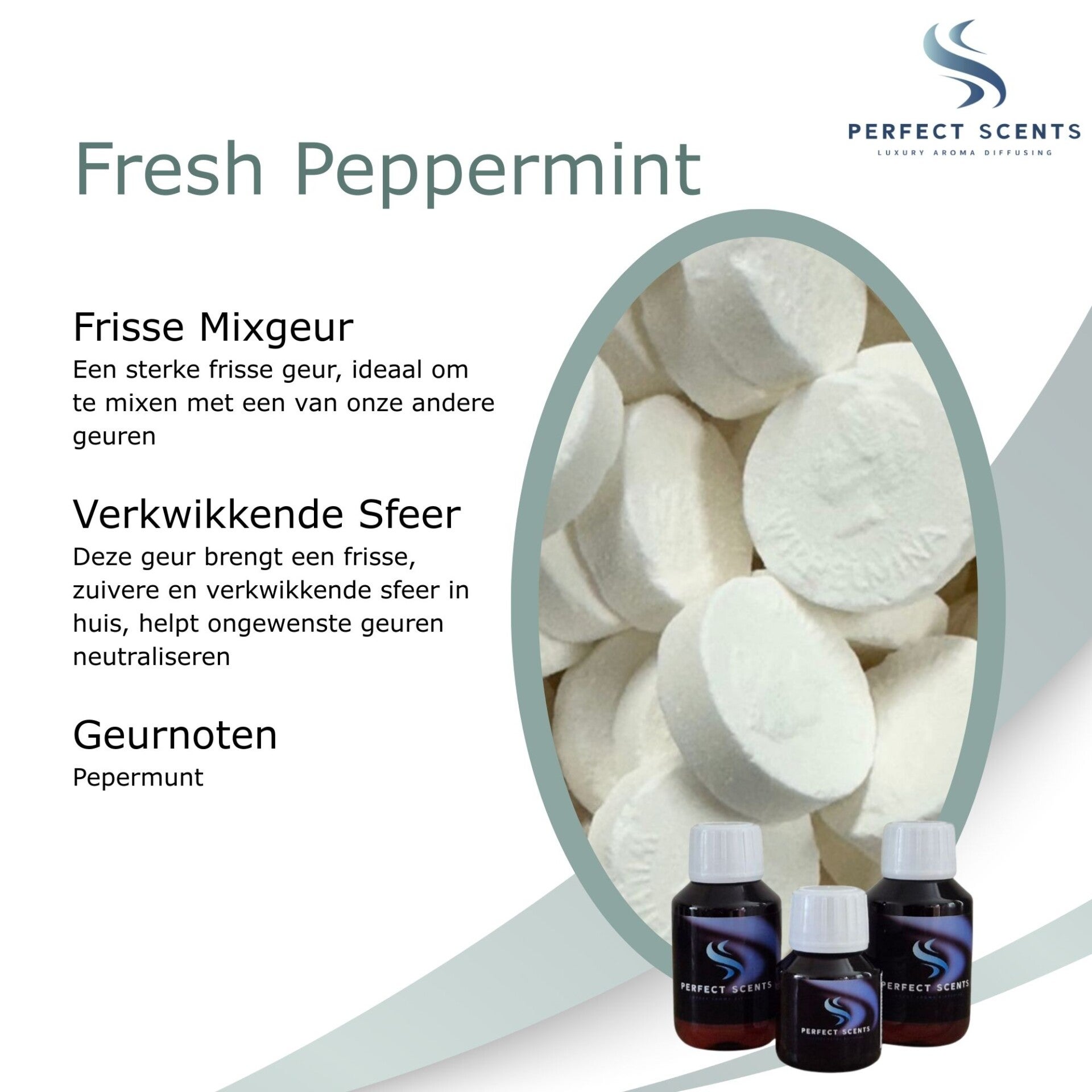 Fresh Peppermint