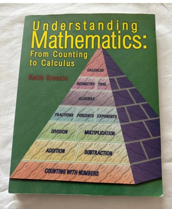 Understanding Mathematics: From Counting to Calculus CALCULUS Keith Kressin GEOMETRY TRIG. ALGEBRA FRACTIONS PERCENTS EXPONENTS DIVISION MULTIPLICATION ADDITION SUBTRACTION COUNTING WITH NUMBERS