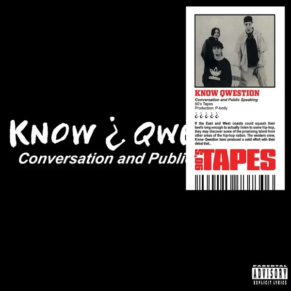 Know Qwestion – Conversation And Public Speaking / Eclipse 3xLP
