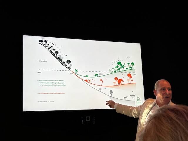Directeur Erik van Zevenbergen duidt de ambities van Blijdorp