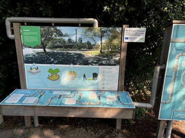 Uitleg over klimaatadaptief voorplein