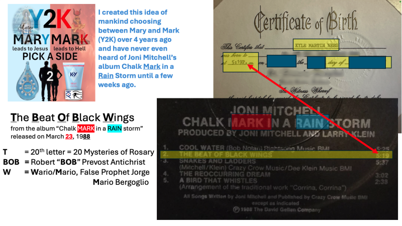 The song, "The Beat of Black Wings" prophesies Kyle Nees' Rosary WMD Mission