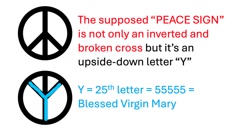 The "Peace" sign Masks and Mocks the Blessed Virgin Mary