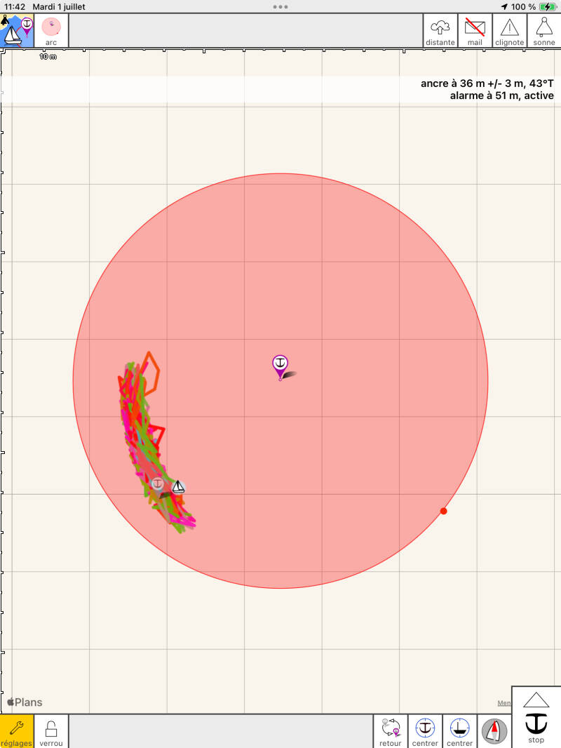 Alarme de mouillage du lagoon 380