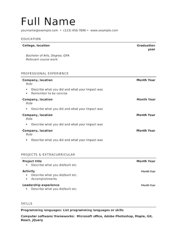 Same Day Resume Revamps