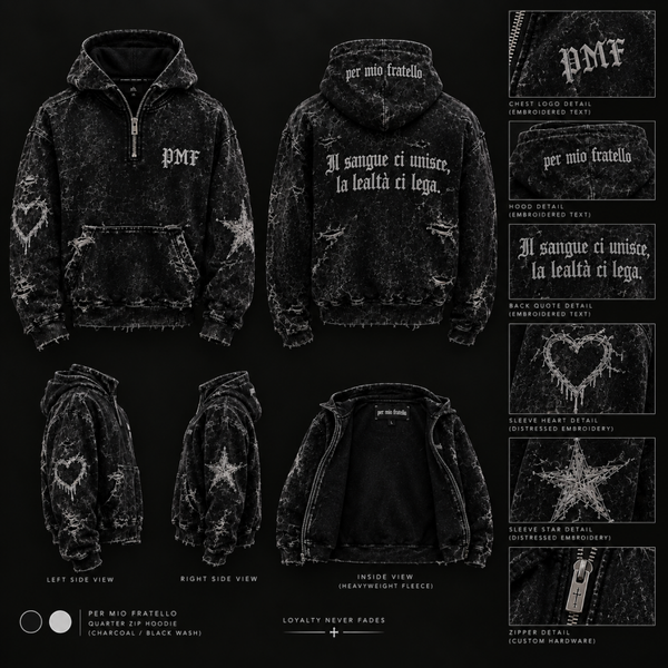 Loyalty Qtr zip