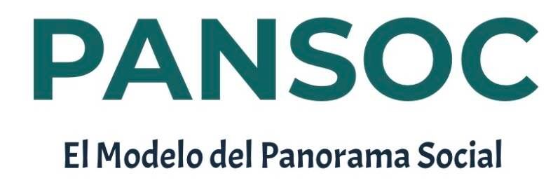 Identity Compass et logo Pansoc