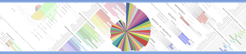 Bannière Identity Compass
