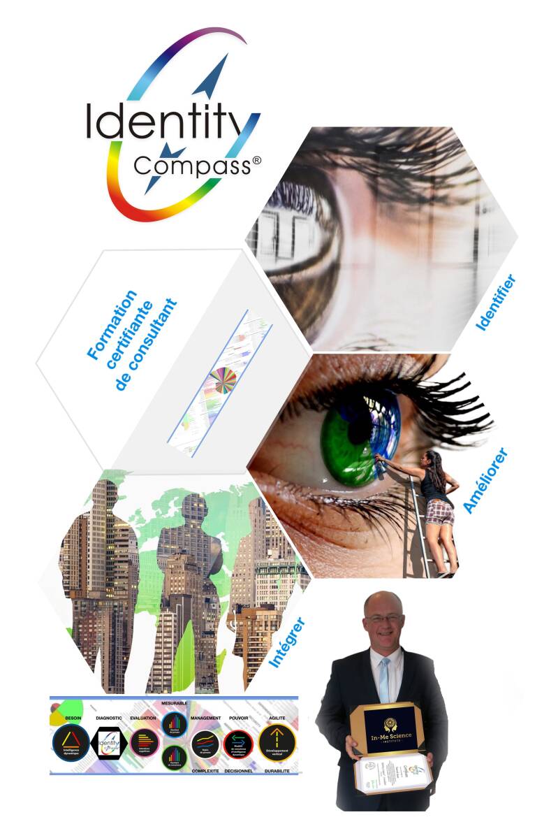 Identity Compass à portée de main