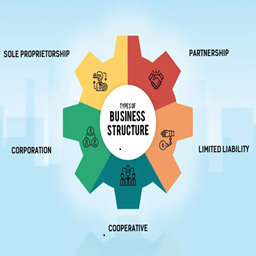 Business Registration