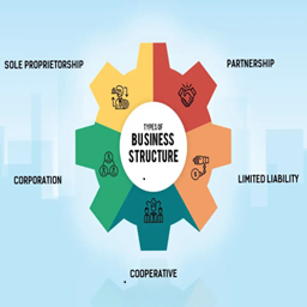 Business Registration