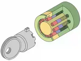 Serrure à pompe fermée