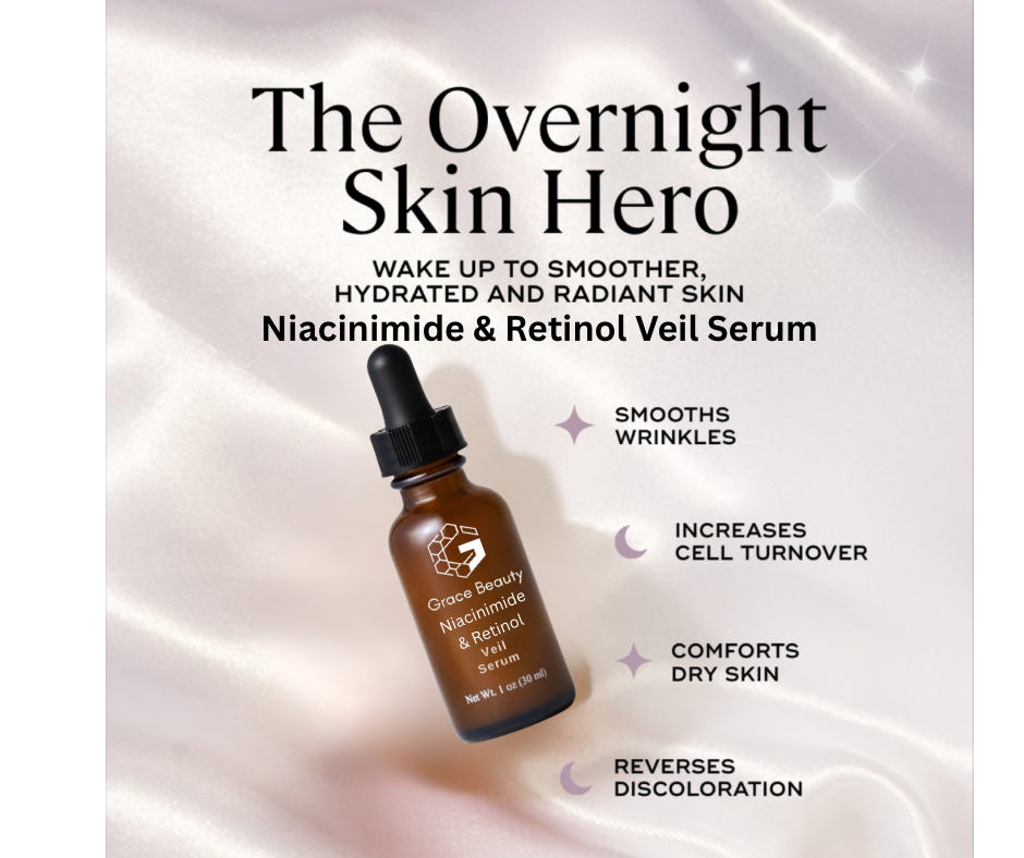(2) Serum-Niacinimide & Retinol Veil Serum