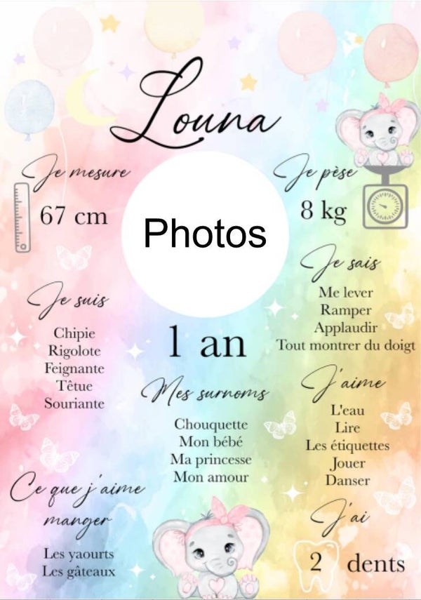 Affiche bébé personnalisée