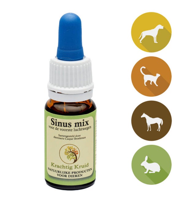 Sinus mix