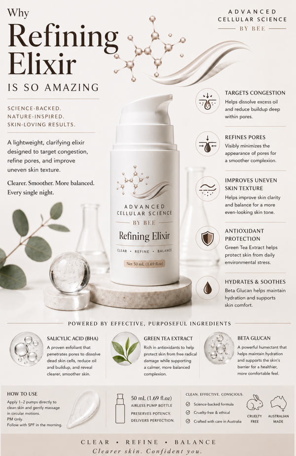 Refining Elixir ( Limited Edition )
