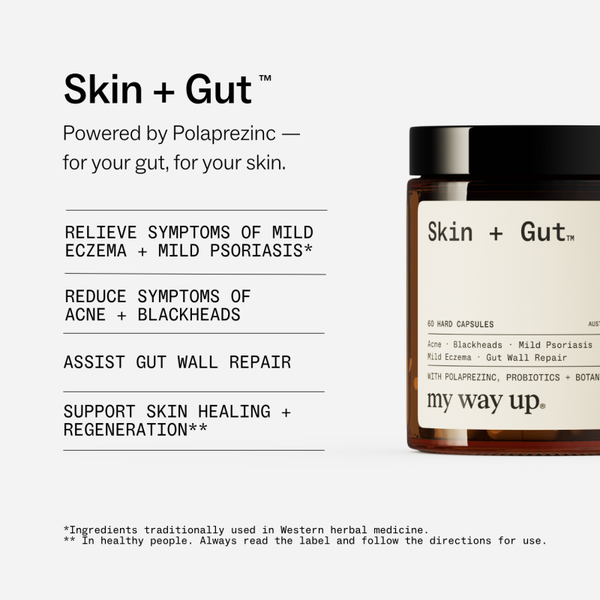 Skin + Gut™ Acne · Mild Eczema · Mild Psoriasis