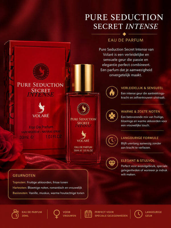 Pure Seduction Secret Intense Eau de Parfum – Volaré zijn:  🍓