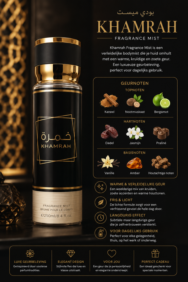 Khamrah Fragrance Mist