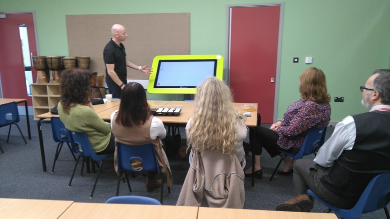 teaching with interactive tables