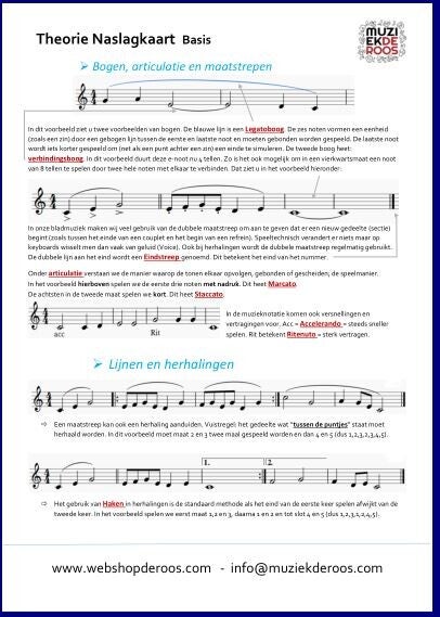 Een tweezijdige kaart met alle muziektheorie die u nodig heeft voor de cursus
