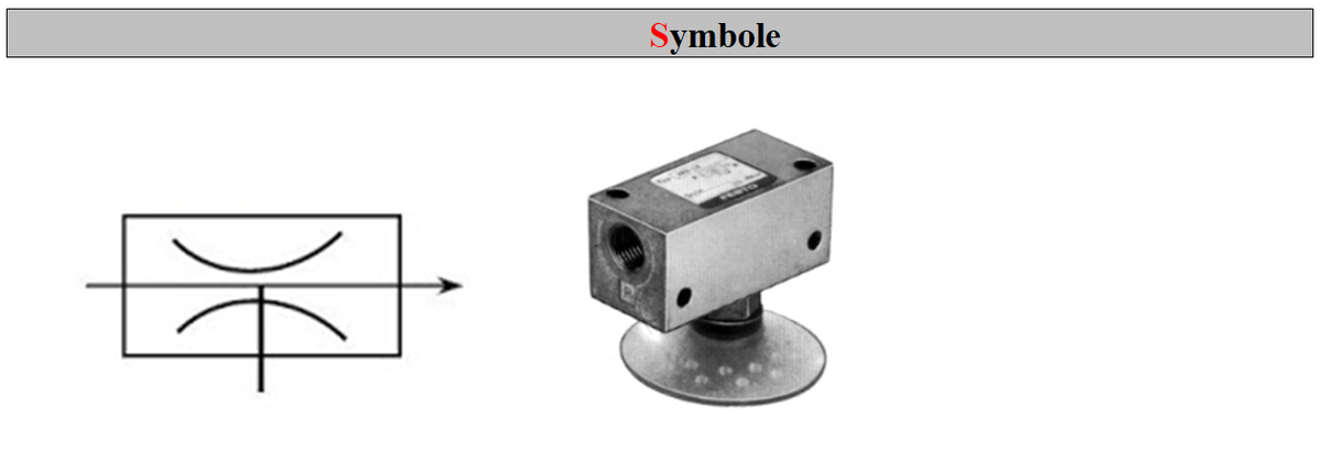 Générateur De Vide Pneumatique AZH10BS-06-06 - Pression Négative - Buse 1mm - Connecteur 6mm