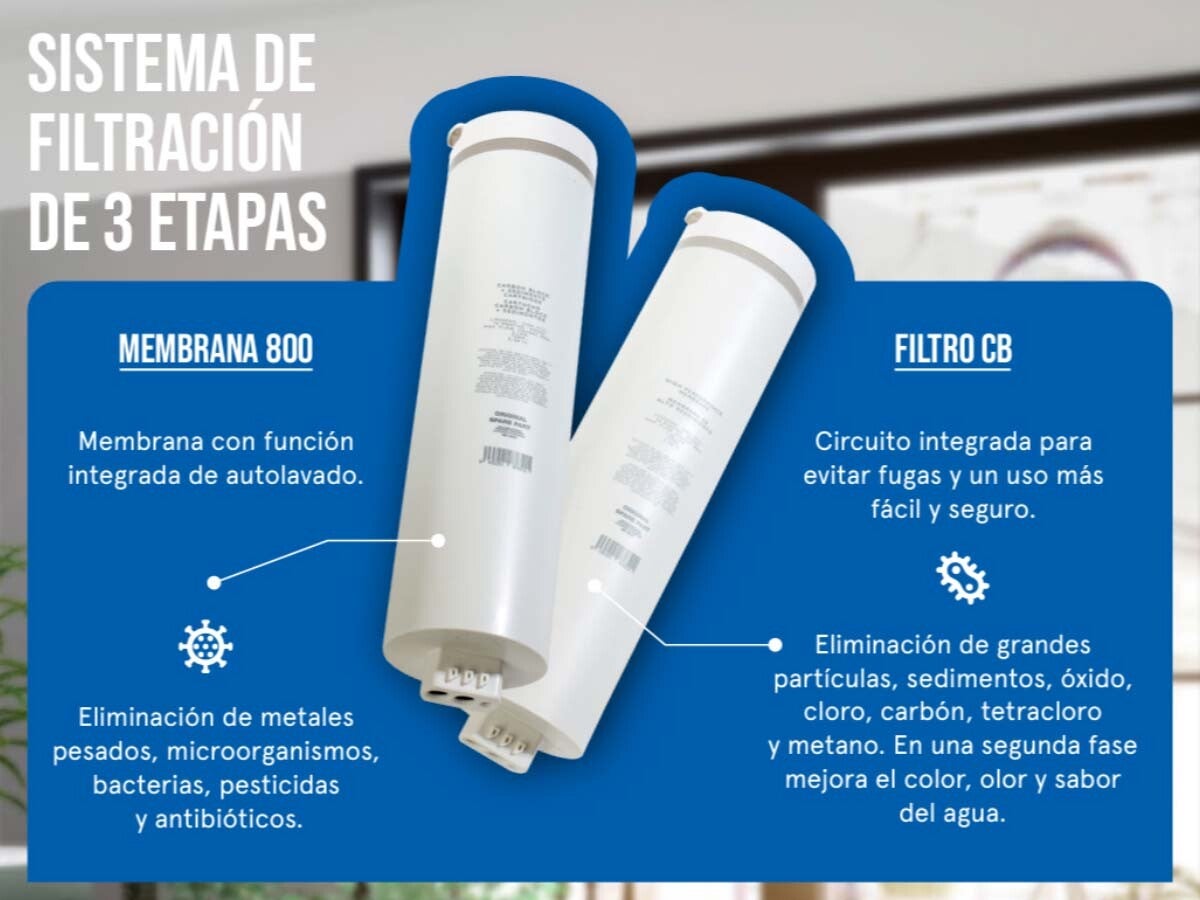 Filtro de Sedimentos (PP).Filtro de Carbón Activado (CB).Membrana de Ósmosis Inversa (RO).