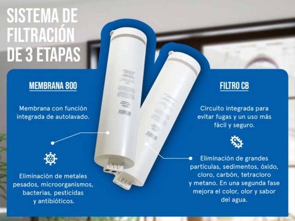 Filtro de Sedimentos (PP).Filtro de Carbón Activado (CB).Membrana de Ósmosis Inversa (RO).