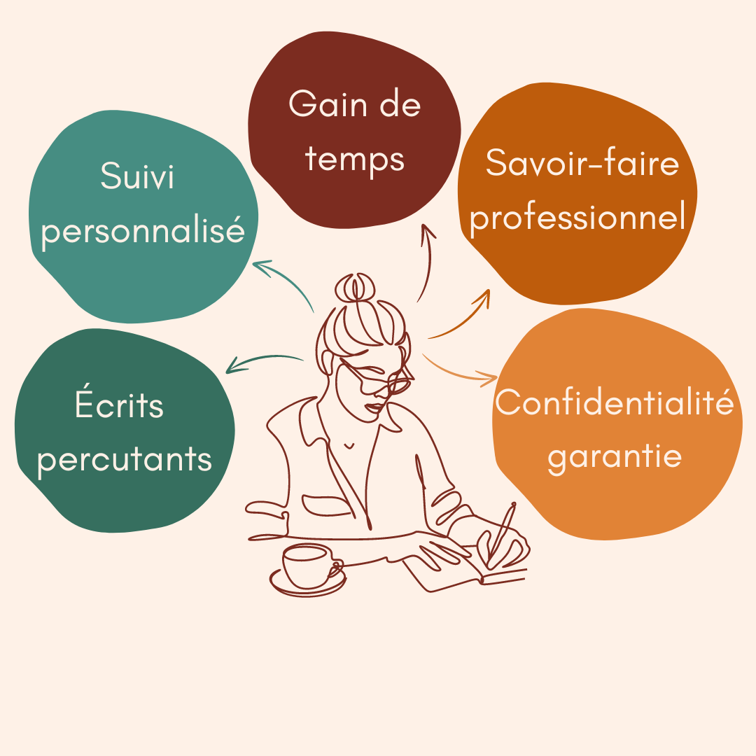 avantages-écrivain-public