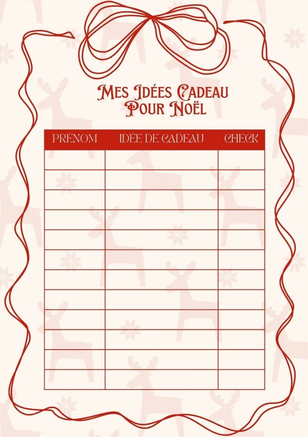 Mes idées cadeaux à offrir NOEL