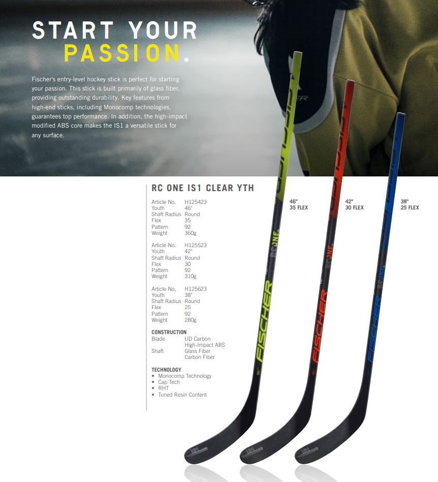 Fischer RC ONE IS1 CLEAR YTH