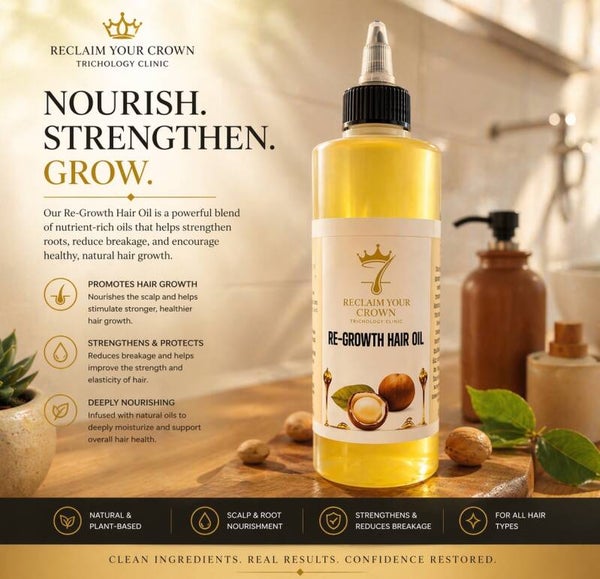 Re-Growth Hair Oil -8oz
