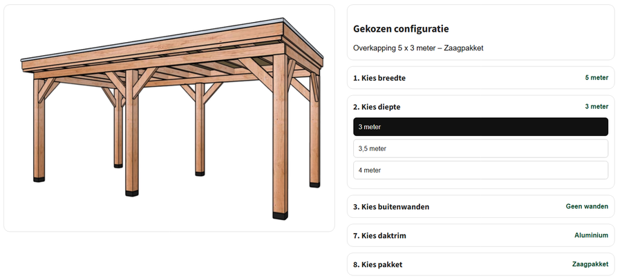 Douglas overkapping bouwpakket inspiratie