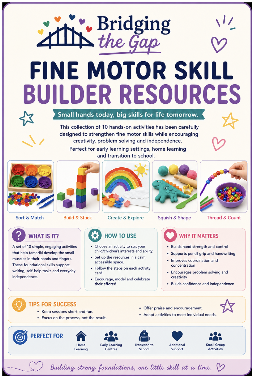 Fine Motor Skill - Learning Cards
