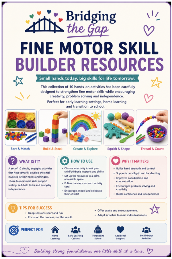 Fine Motor Skill - Learning Cards