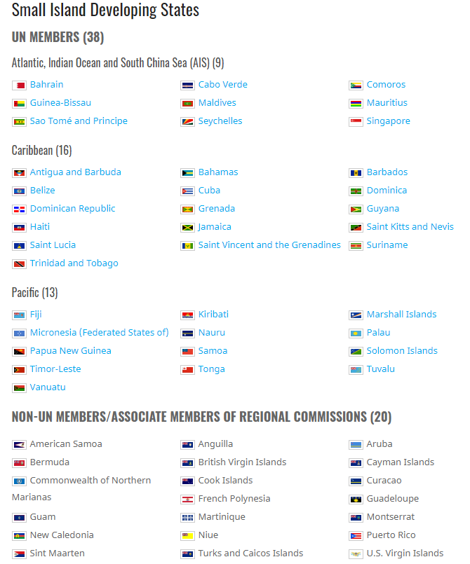 List from the UN web page about small island developing states