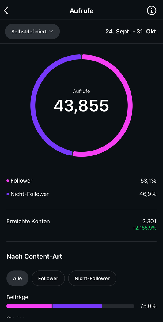 Nachher - Mit uns