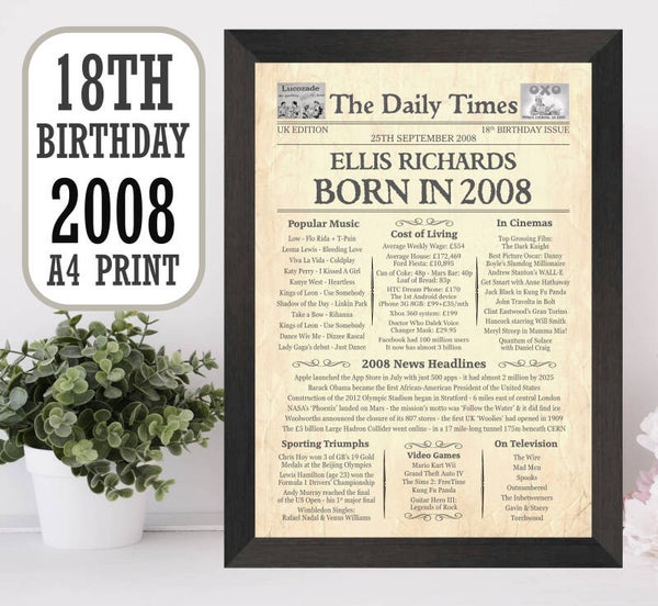 18th Antique News Print