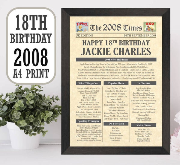 18th Birthday Newspaper Print