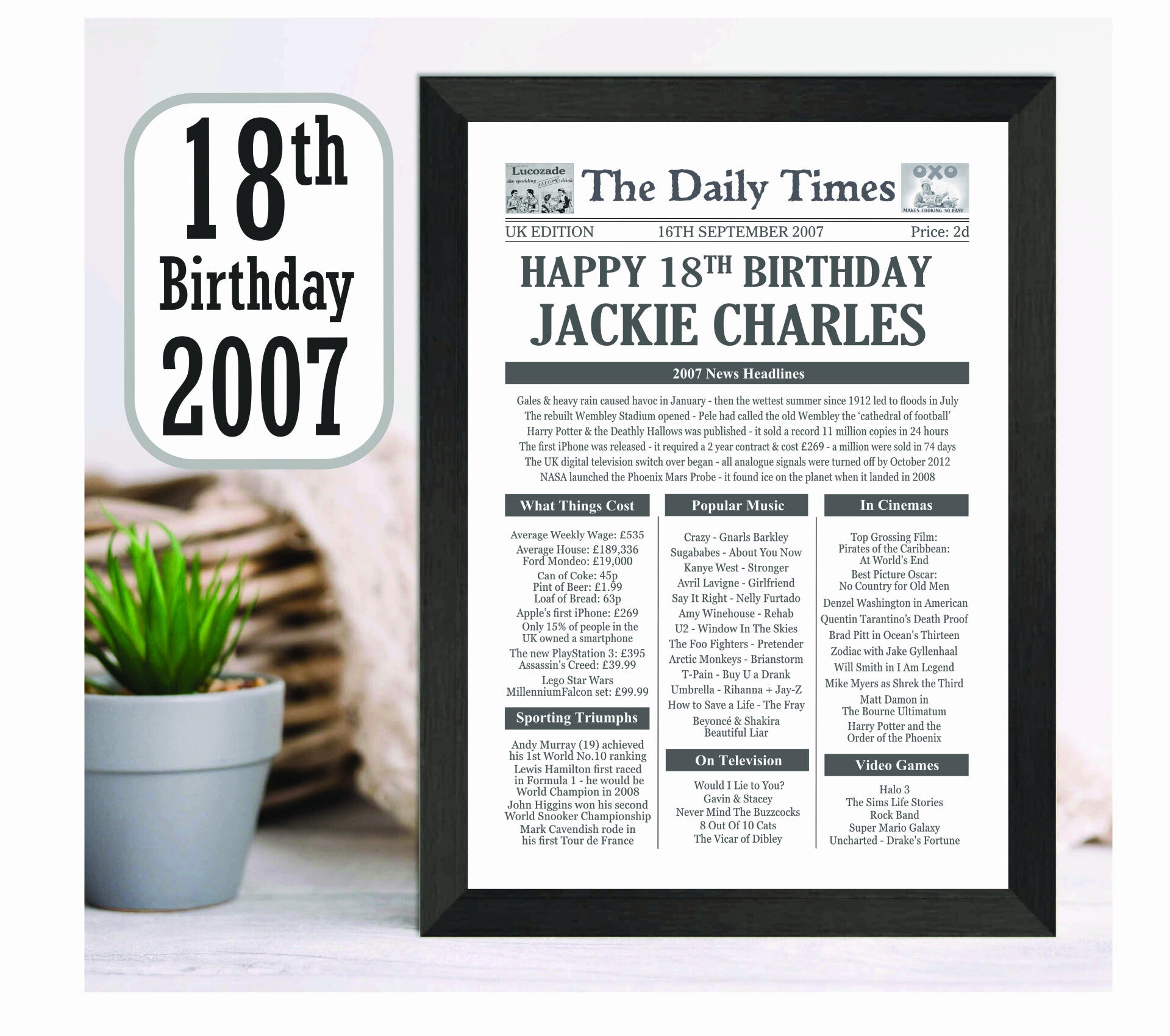 18th Birthday Certificate - Newspaper White