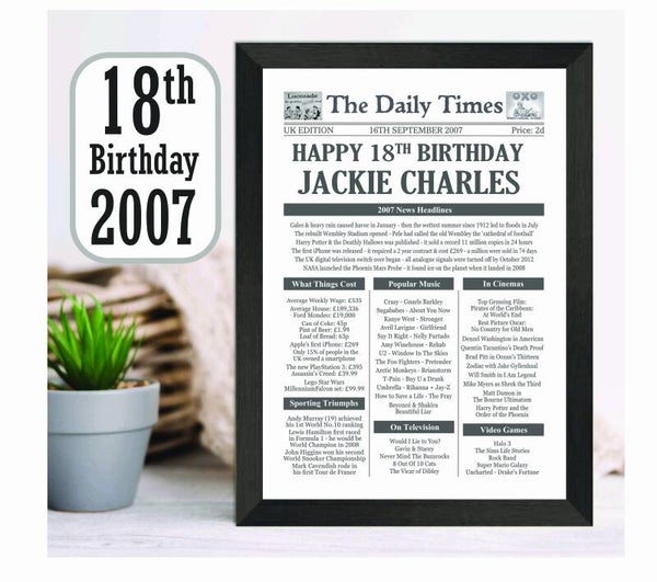 18th Birthday Certificate - Newspaper White