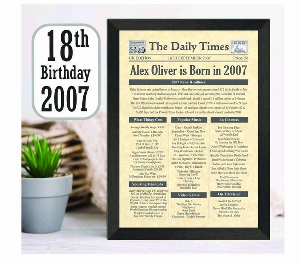 18th Birthday Certificate - Vintage Newspaper